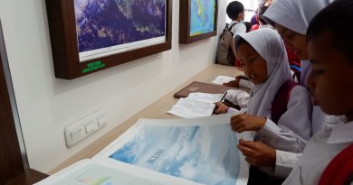 SD N Nglengking Belajar Kepesisiran di Museum Gumuk Pasir